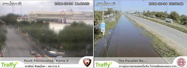 Panit Pitssanurok- Rama V<br>

The Parallel Road / Thammasat Rangsit Post Office Klong Luang outbound / Klong Luang district.