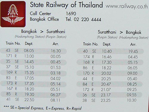 Расписание  Бангкок - Сураттани: поезд