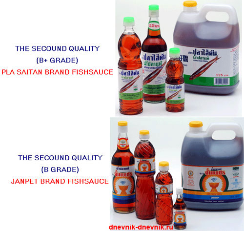В класс «Fish sauce»