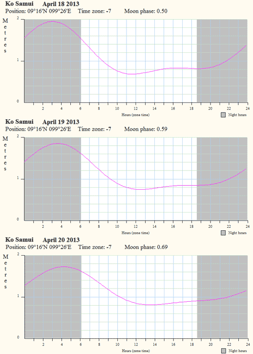 -   18  20  2013