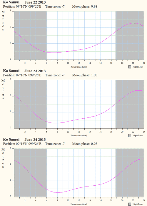 .    22  24  2013 .       .