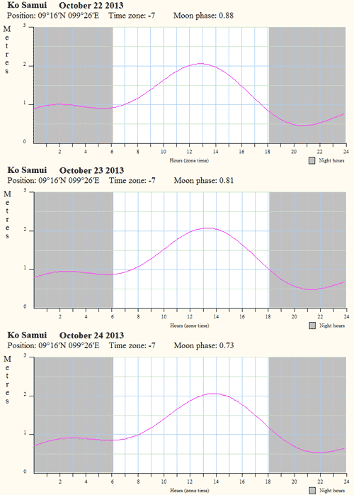      .   22  24  2013