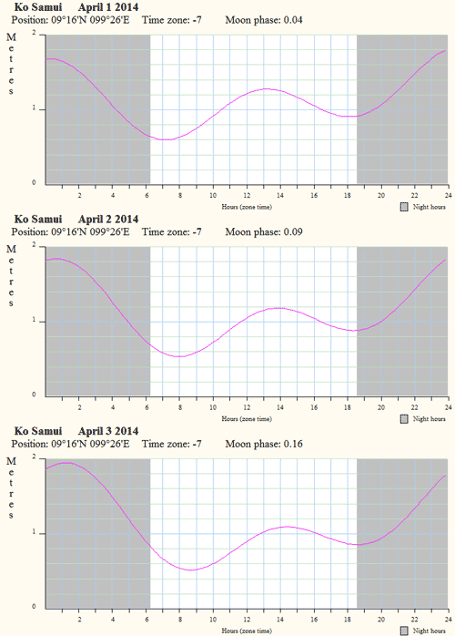         ()  1  3  2014 .