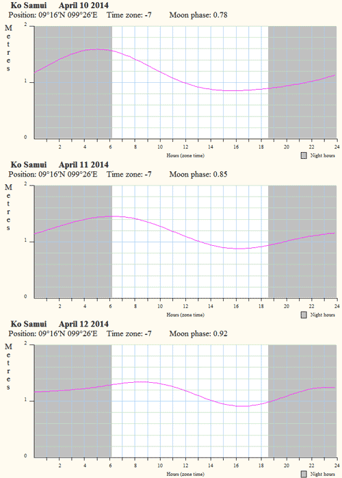         ()  10  12  2014 .