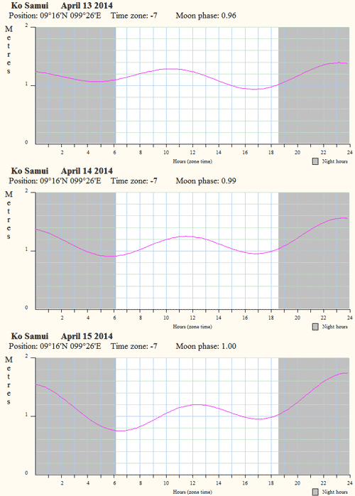         ()  13  15  2014 .