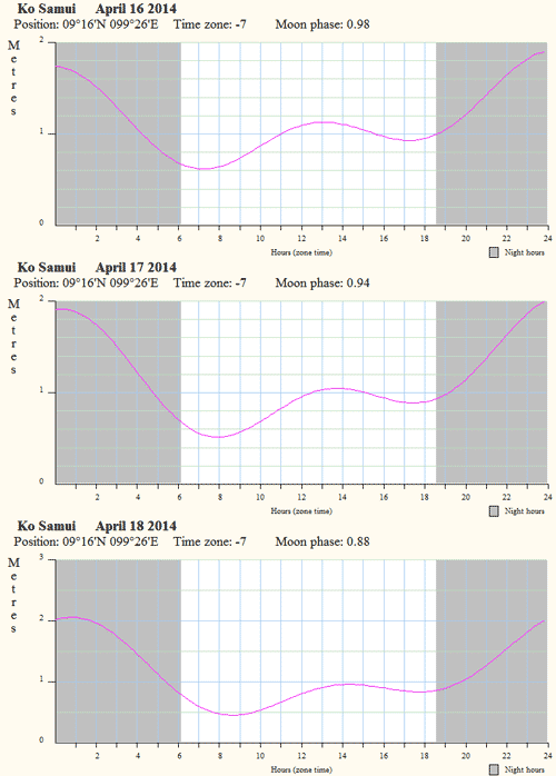         ()  16  18  2014 .