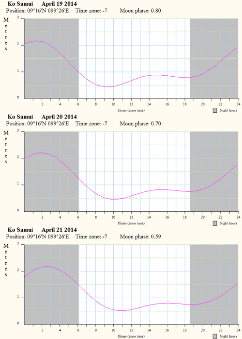         ()  19  21  2014 .