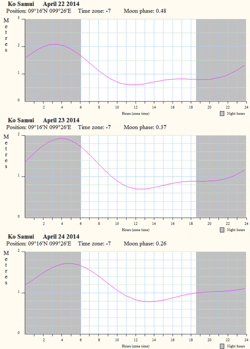         ()  22  24  2014 .