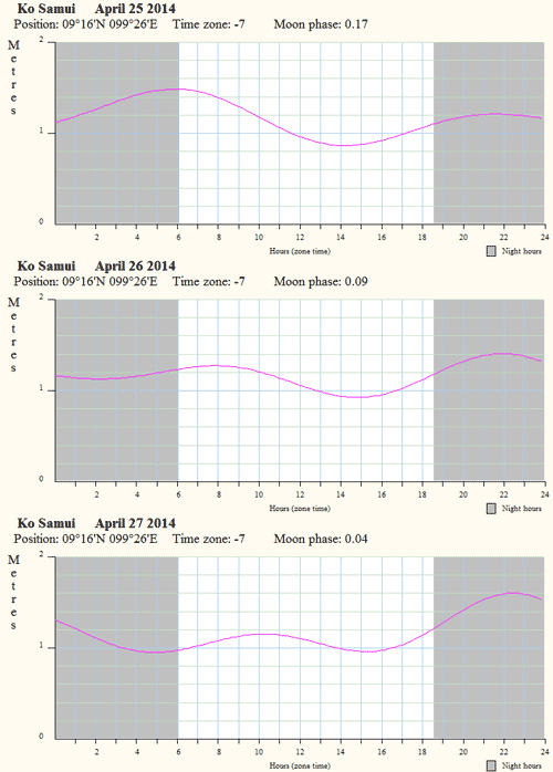         ()  25  27  2014 .