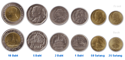 Монеты 10, 5, 2, 1 бат.
Монеты 50 и 25 сатангов. В 1 бате 100 сатангов.
