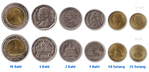 Монеты 10, 5, 2, 1 бат.
Монеты 50 и 25 сатангов. В 1 бате 100 сатангов.